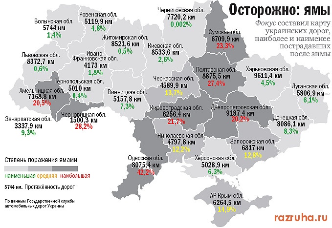 Николаев - Дороги Украины (карта)